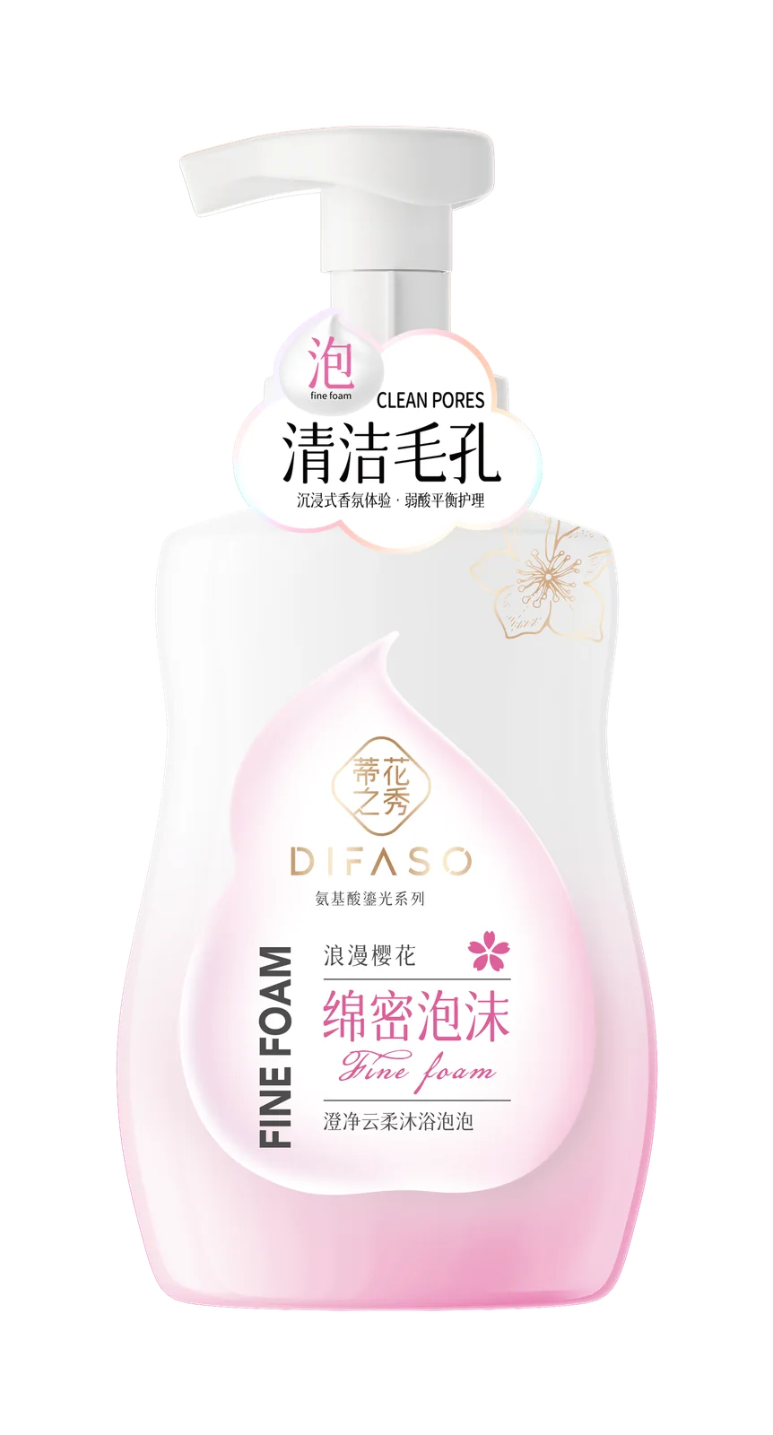 Body care · 468ml